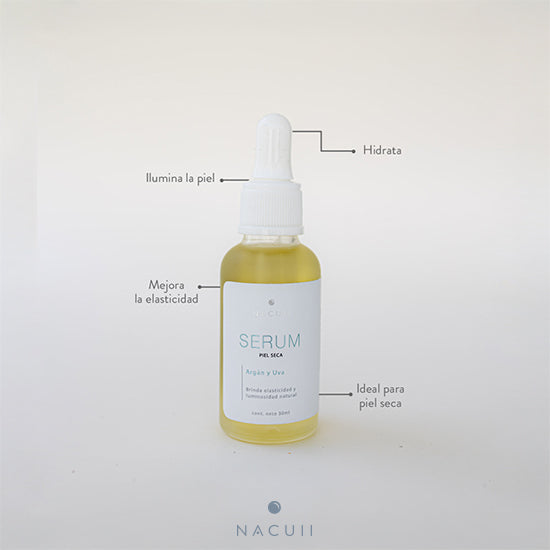 Serum Argán (Piel Seca)