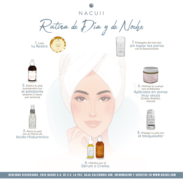 Rutina facial para el cuidado de la piel de rostro y cuerpo.